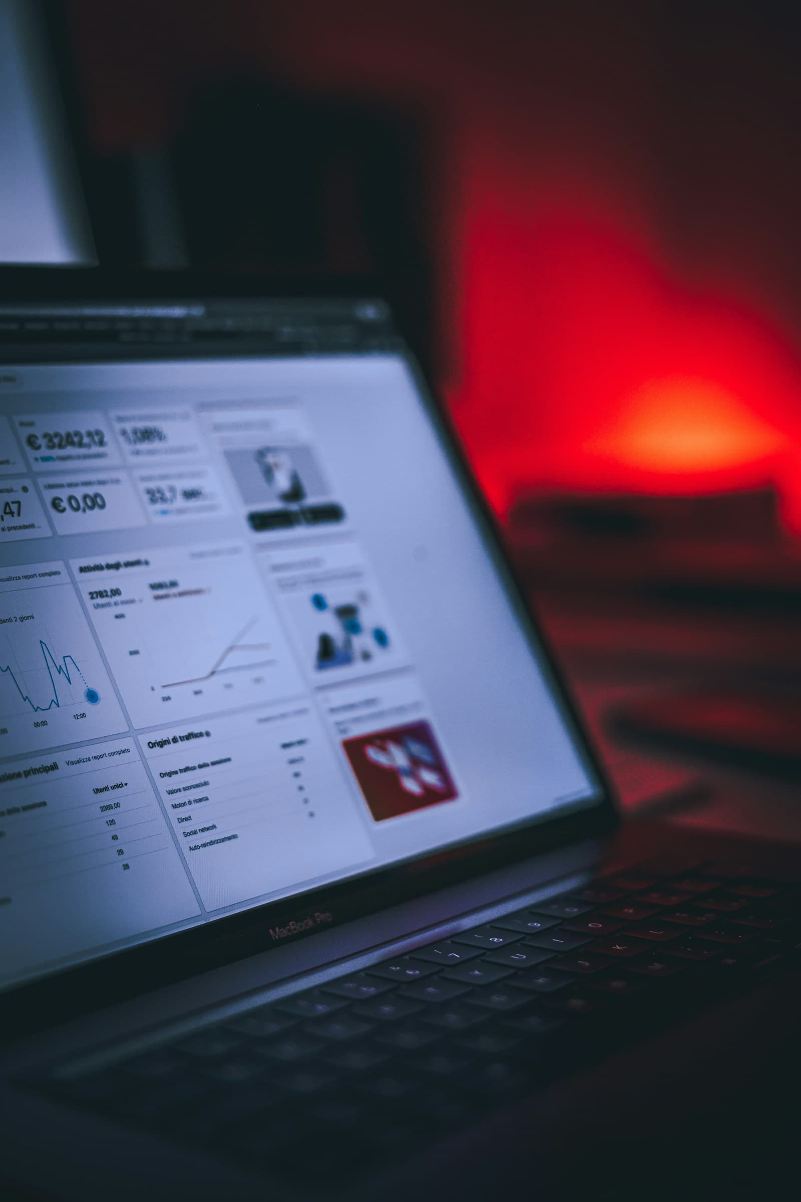 Websitegegevens en zoekprestaties op een scherm